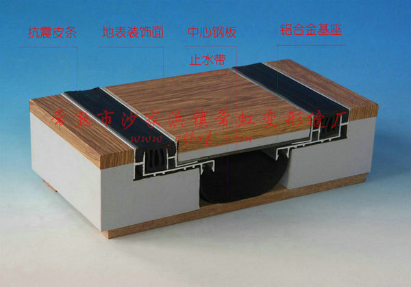 地面变形缝SH 常虹变形缝厂