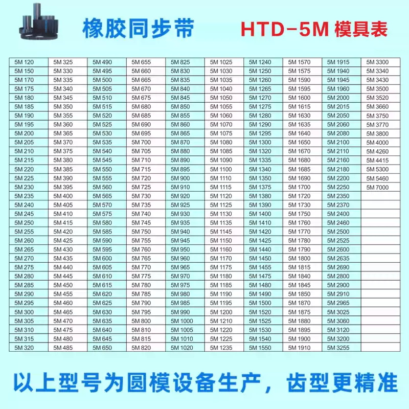 同步带V型带联组三角带齿轮形带平皮带多沟带六广角带汽车带机器