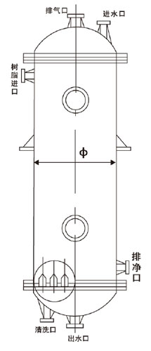 聚丙烯离子交换柱 新玉洁